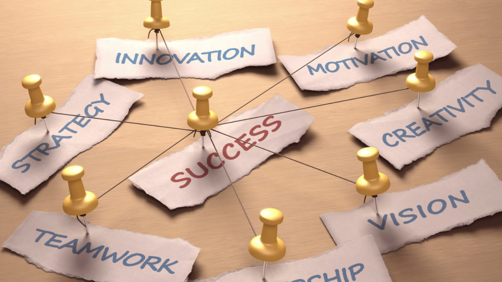 A scatter of words leading to success